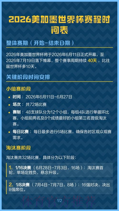 2026世界杯每日赛程哪个平台好 2026世界杯每日赛程哪个平台好