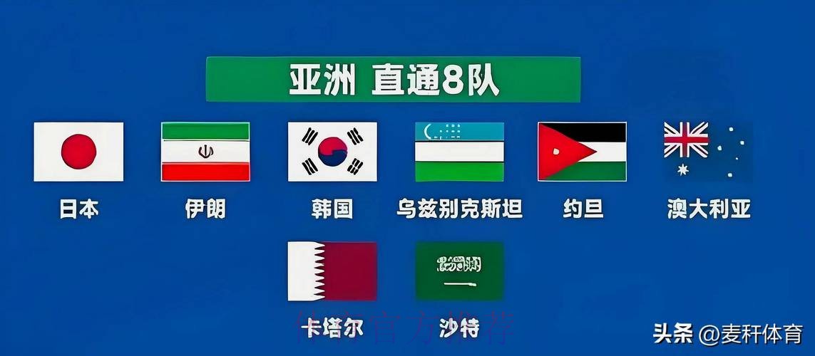 2026世界杯参赛球队免费