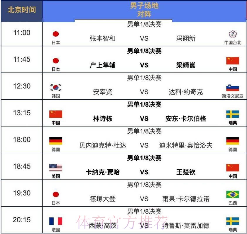 世界杯赛程地址