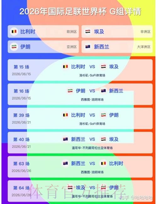 2026美加墨世界杯盘口分析免费 2026美加墨世界杯盘口分析免费