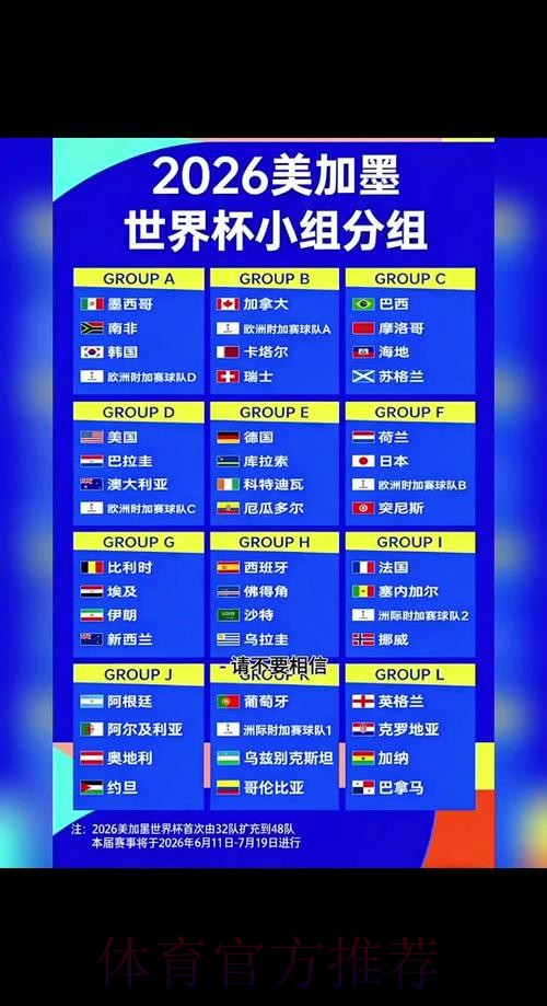 2026世界杯完整赛程完整版