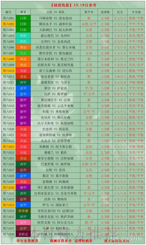 世界杯滚球官网热门赛事分析与投注指南 世界杯滚球官网热门赛事分析与投注指南