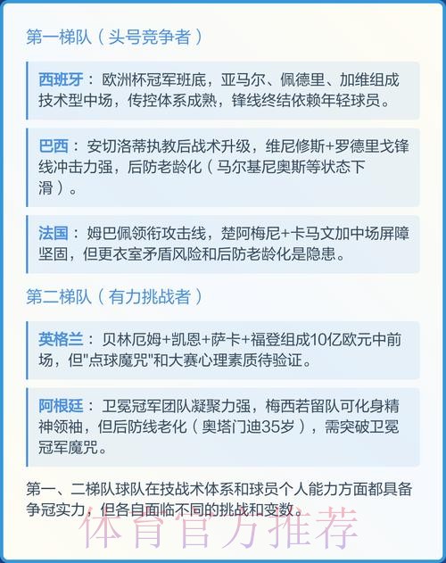 2026世界杯预测软件预测冠军分析 2026世界杯预测软件预测冠军分析