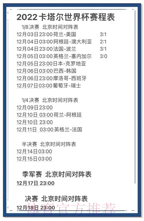世界杯竞猜分析热门赛事解读 世界杯竞猜分析热门赛事解读