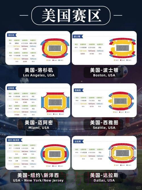 2026世界杯美加墨门票